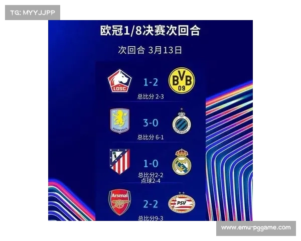 英超统治欧冠积分榜，西甲仅马竞保颜面